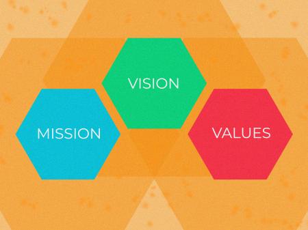 Vision Mission and Values