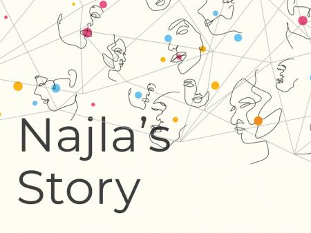 A heading of line drawn faces with the text: Najla's Story 